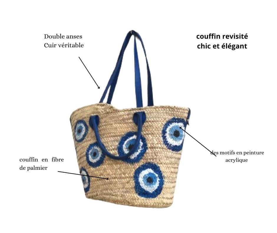 Couffin sac de plage en paille, anses en cuir et motifs bleus